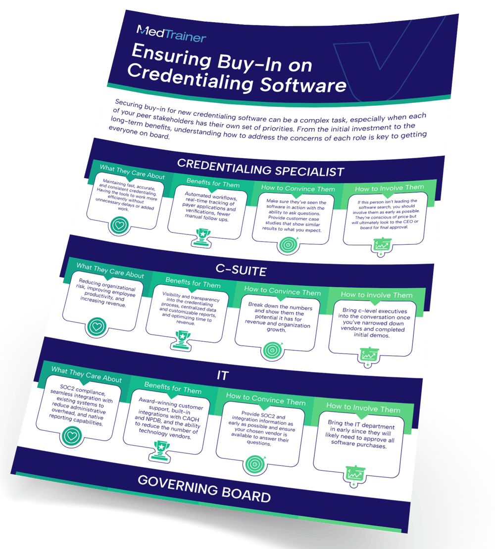 Downloadable Cheat Sheet Credentialing Software