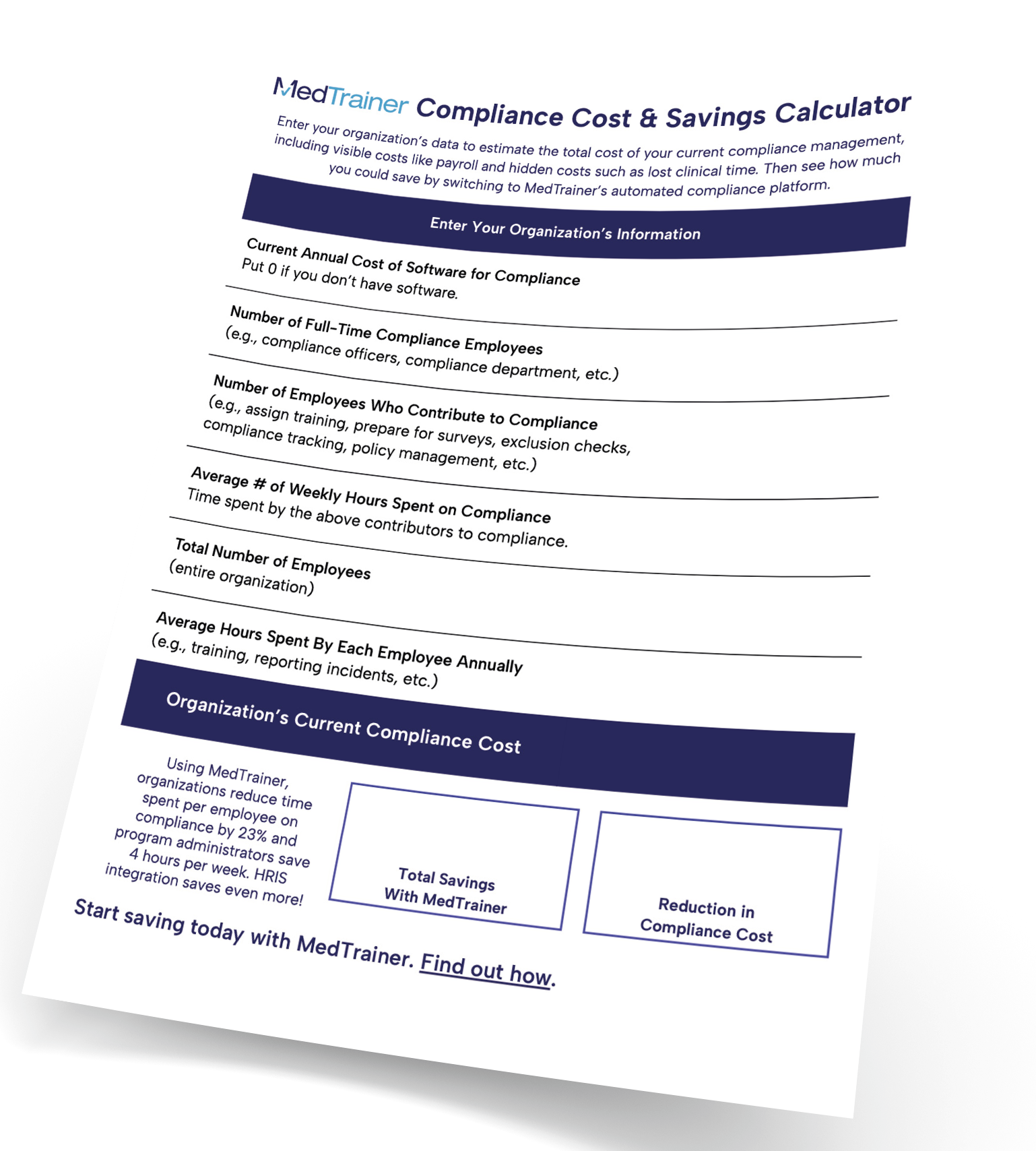What is Compliance Really Costing You?
