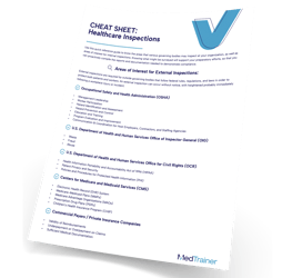 Healthcare Inspections Cheat Sheet