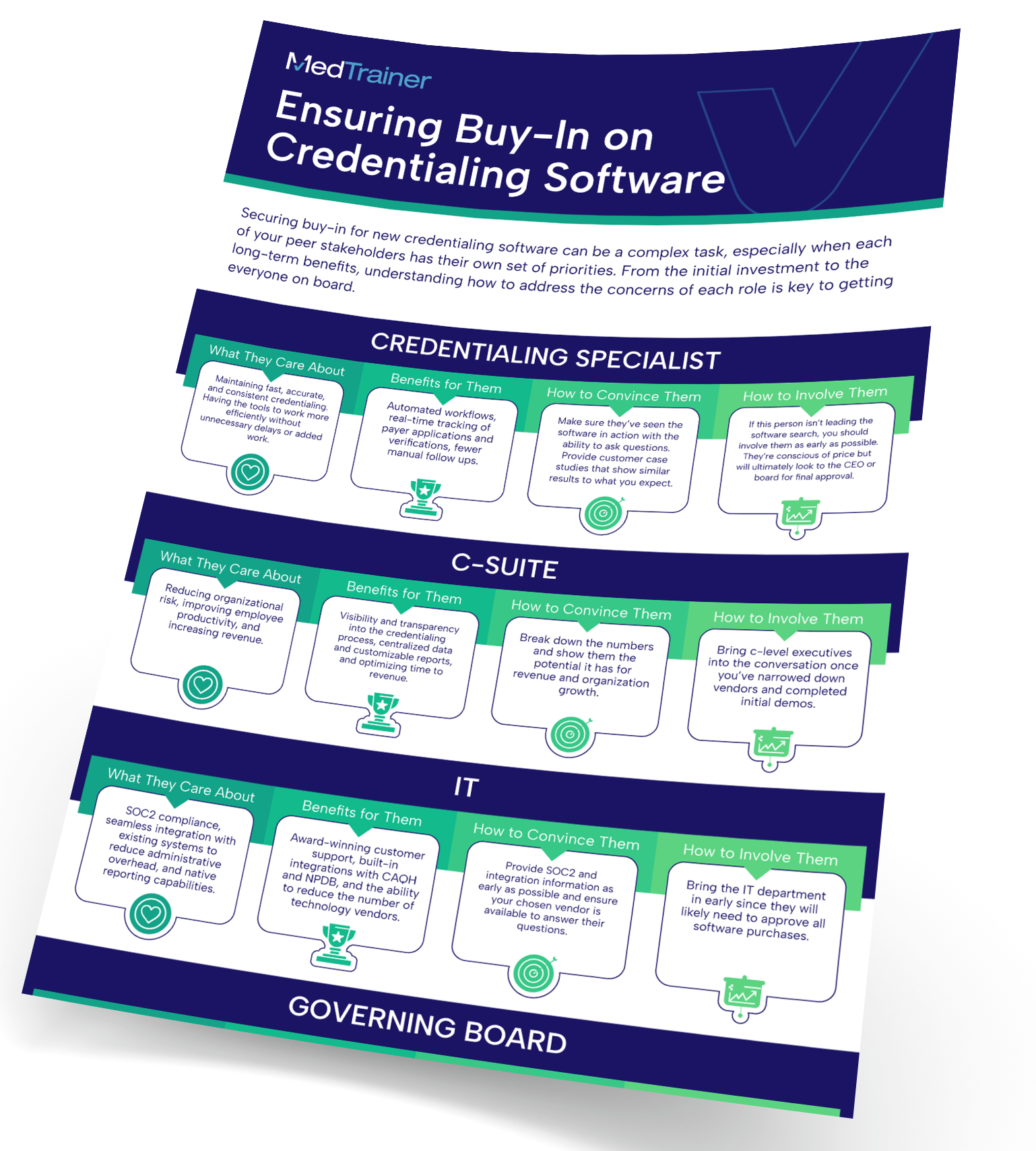 Ensuring Buy-In on Credentialing Software